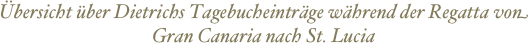 Übersicht über Dietrichs Tagebucheinträge während der Regatta von Gran Canaria nach St. Lucia
